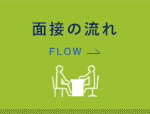 面接の流れ FLOW